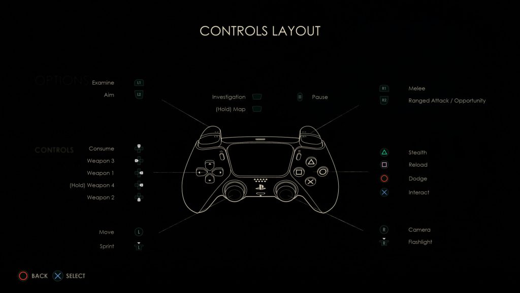 alone in the dark controls
