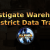 alpha protocol investigate warehouse district data trail