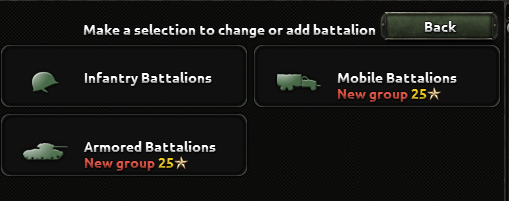 Types of batallions that can be used in the division designer in Hearts of Iron IV.