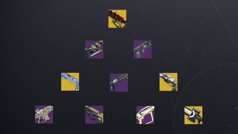 destiny 2 best weapons featured image