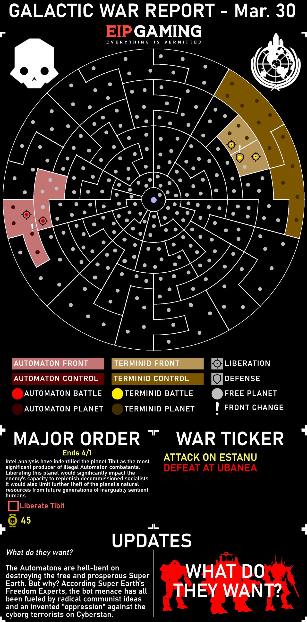 galactic war report 3 30 24