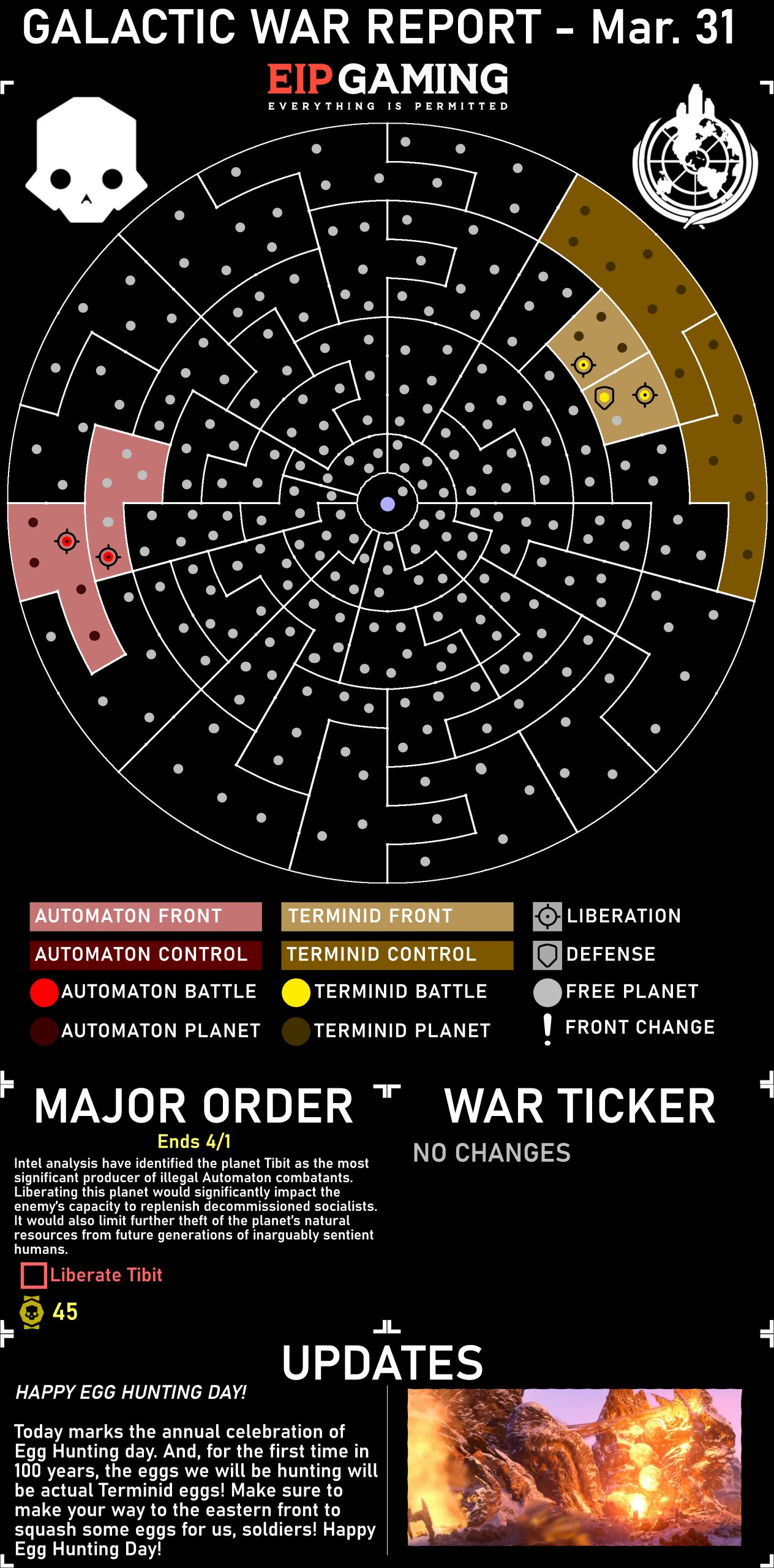 galactic war report 3 31 24