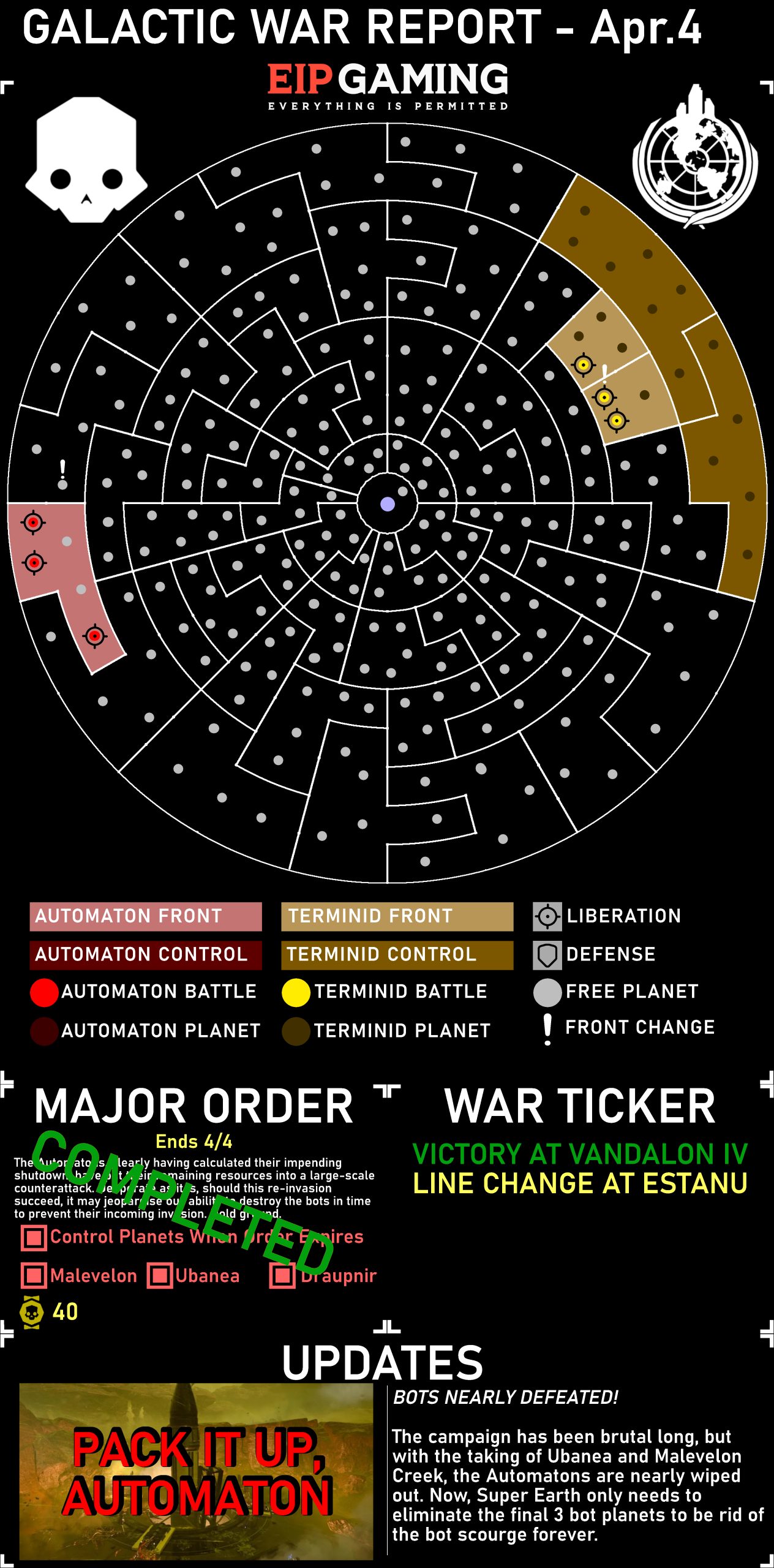 galactic war report 4 4 24