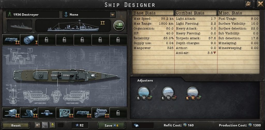 hearts of iron 4 1936 destroyer design