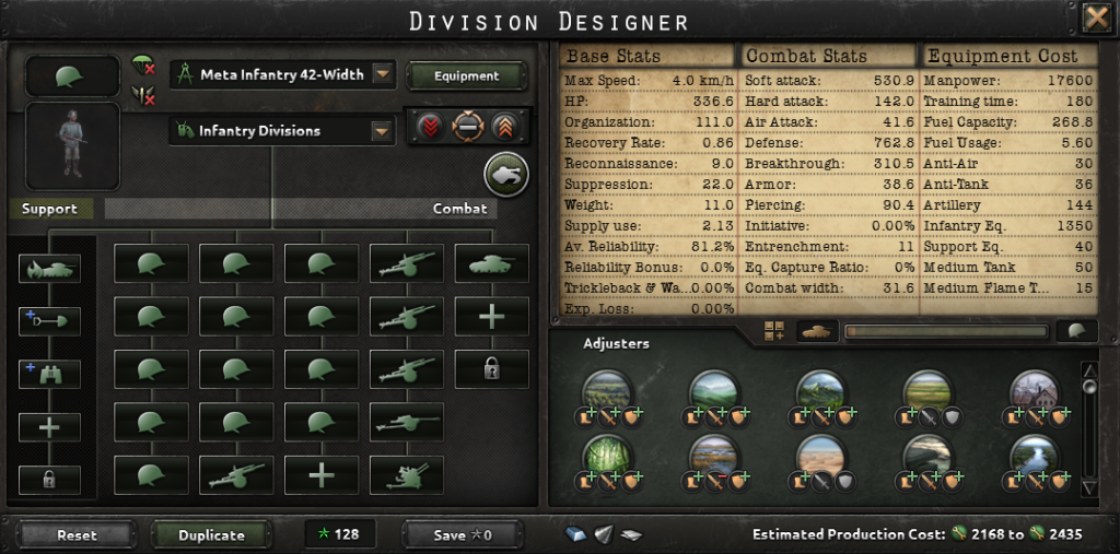 hearts of iron 4 best division 42 width infantry