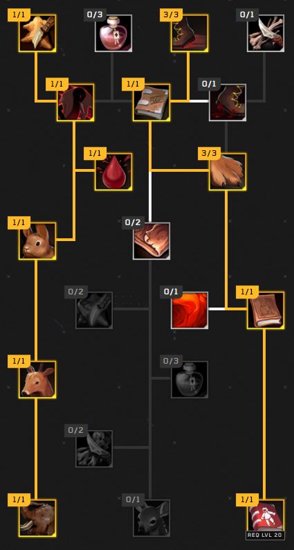 icarus hunter talent build tree