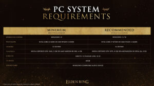 elden ring system reqs featured image